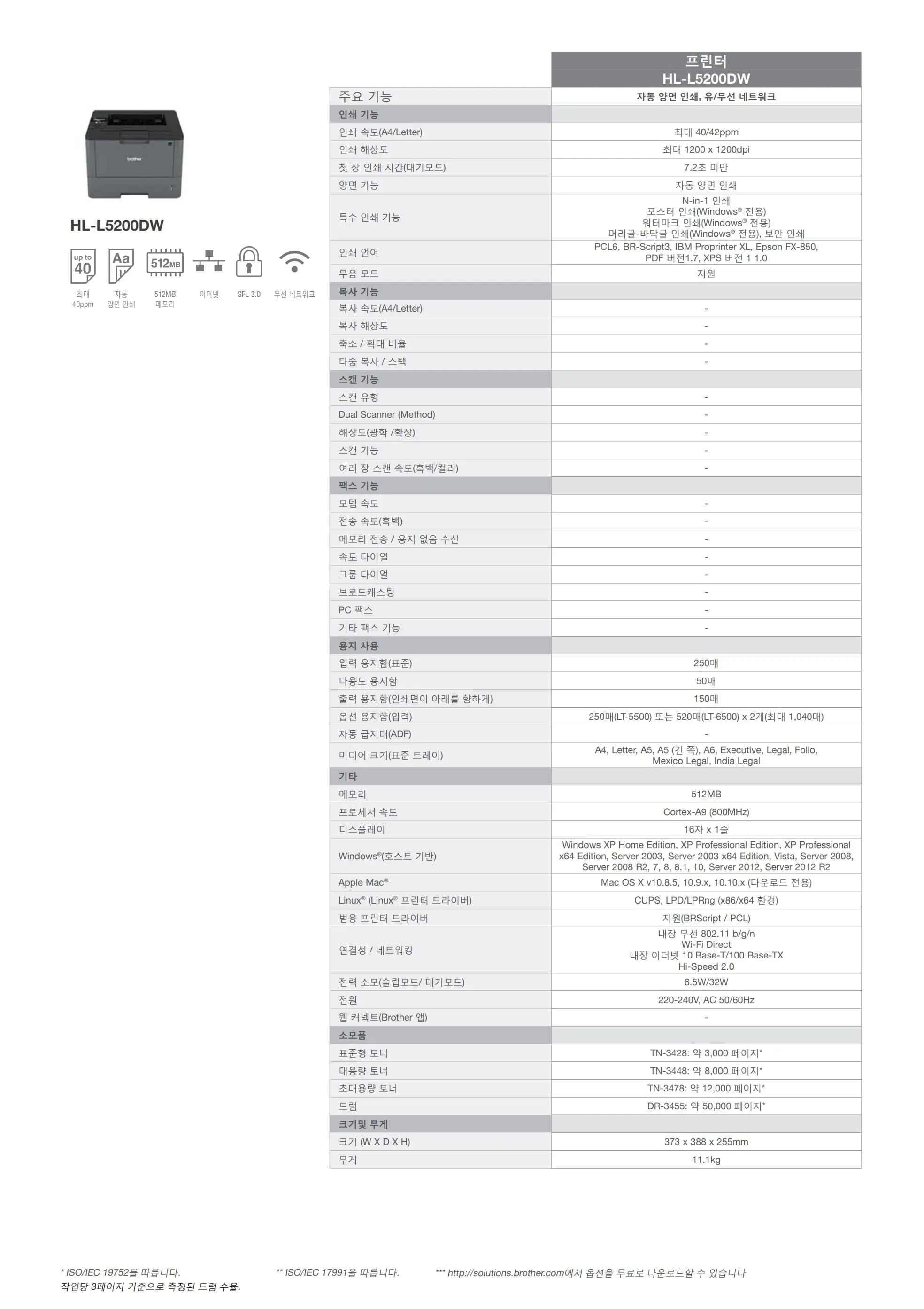 브라더 L5200